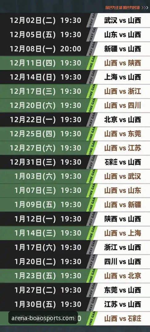 资深用户分享：在博澳体育竞猜平台深度解析WCBA总决赛G1的实战经验