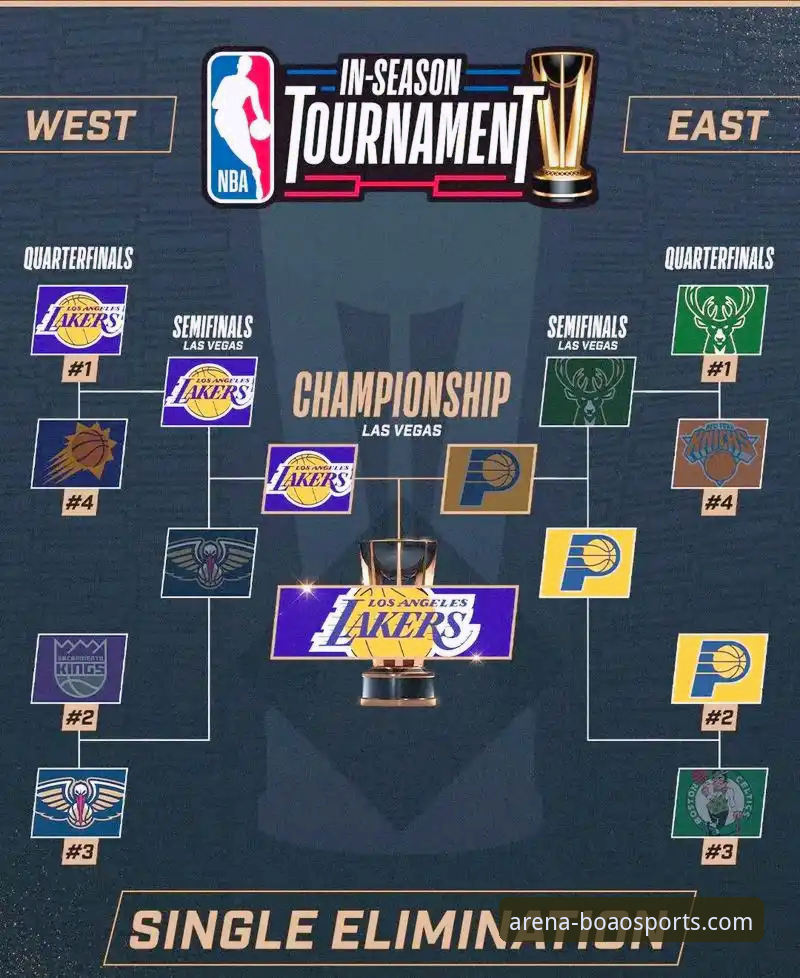 博澳体育注册 3个关键数据,解读湖人客场险胜背后的攻防博弈