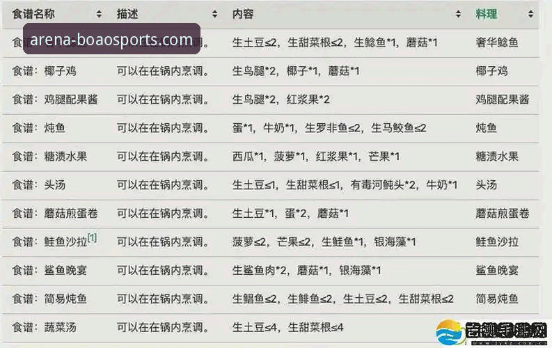 博澳体育手机客户端对比 博澳体育手机客户端全面解析:从下载到体验的深度对比指南
